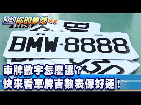 車牌號碼數字吉凶對照表|車牌選號工具｜附：車牌吉凶、數字五行命理分析 – 免 